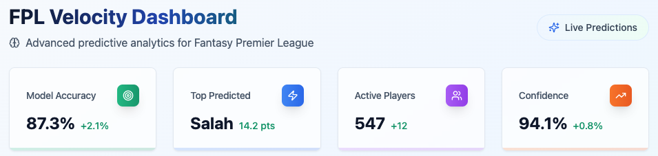 FPL dashboard preview